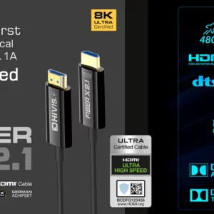Dolby Atmos HDMI Cable