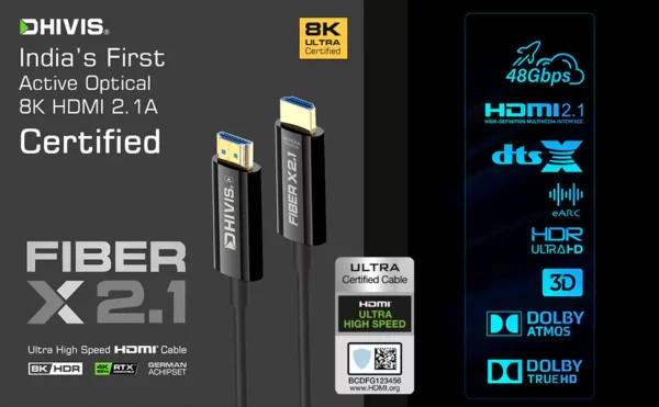 Fiber X2.1 Certified 8K HDMI – 15M (Support RTX 3000) 48Gbps- 4K 120hz & 8K - HDCP 2.3, HDR 10+ and Dolby Vision (15M FIBER X2.1 Series ) Optical Fiber HDMI Cable 1 Dolby Atmos HDMI Cable