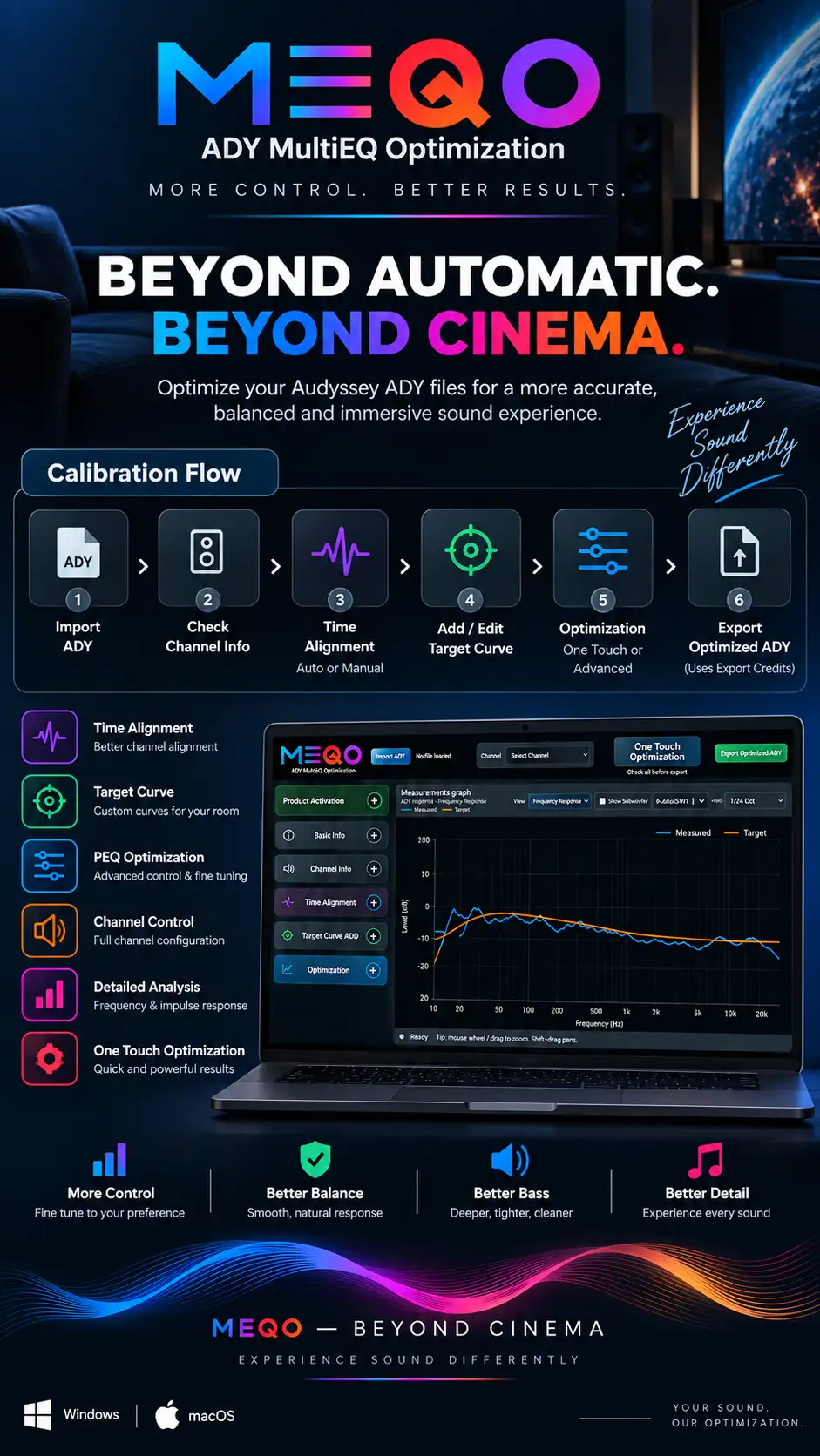 multeq app MEQO ADY Optimization
