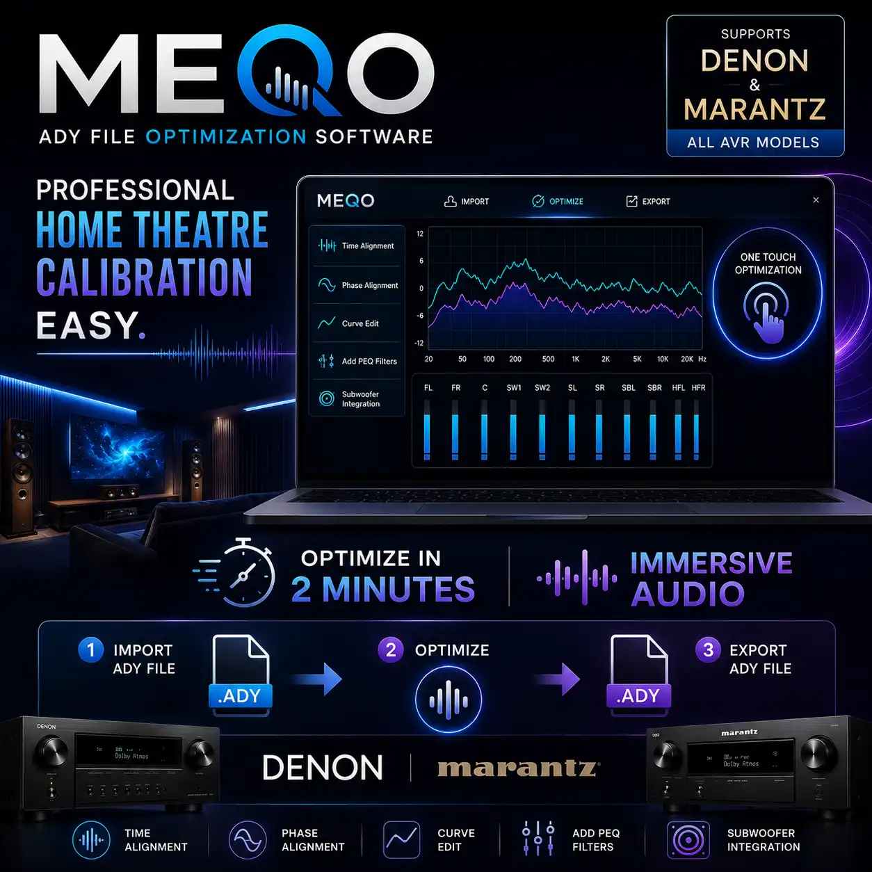 MEQO – DENON/Marantz MultEQ ADY Optimization Software 1 denon, MARANtz calibration